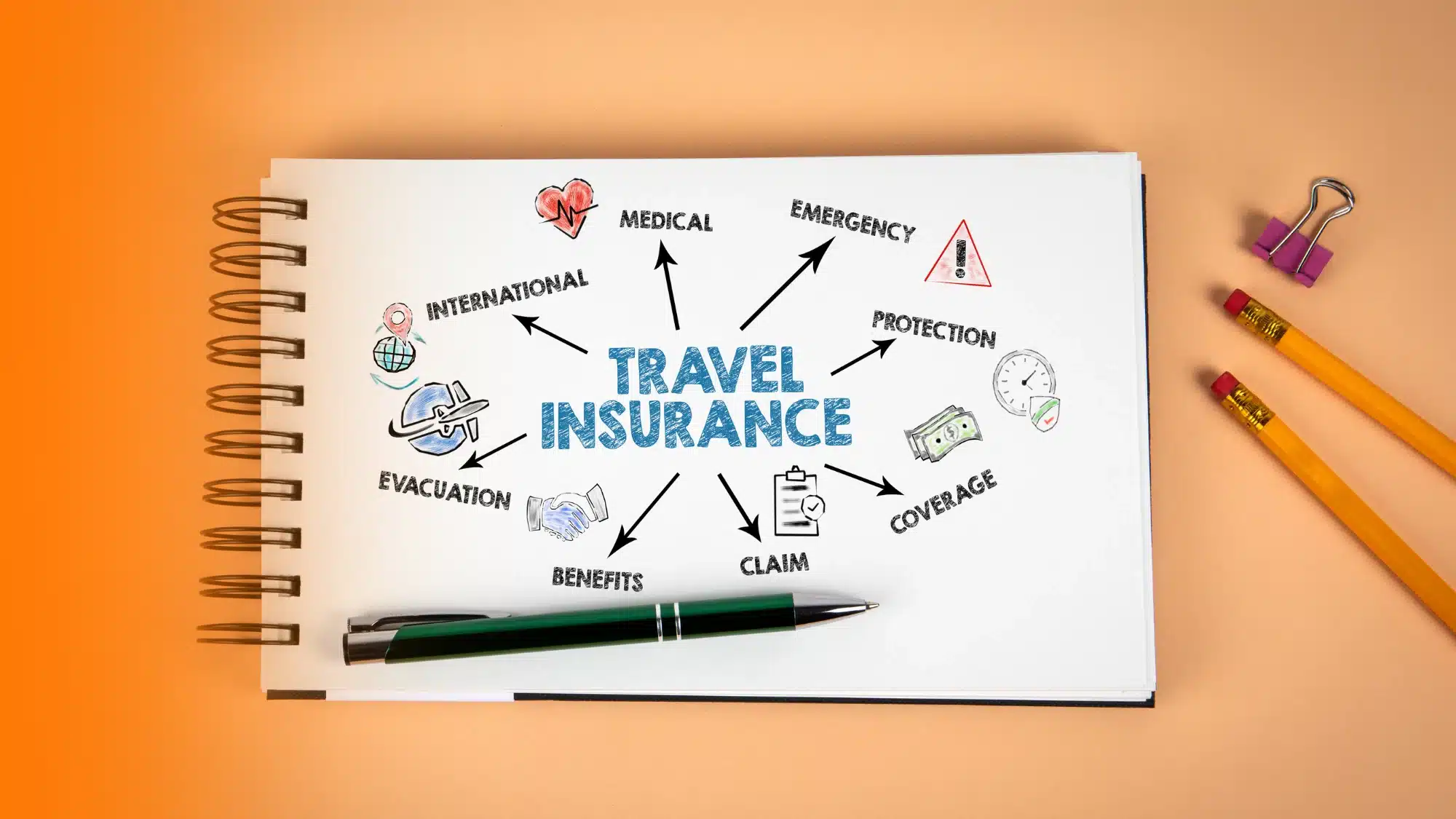 Thanksgiving Travel Insurance_ Coverage Tips for Holiday Road Trips